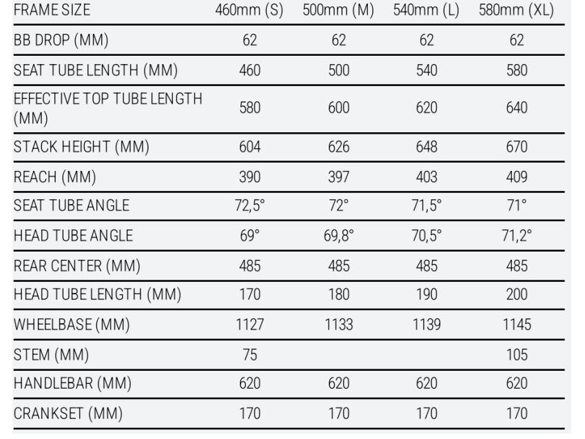 Superior eWAY Trekking Rowery miejskie i rekreacyjne