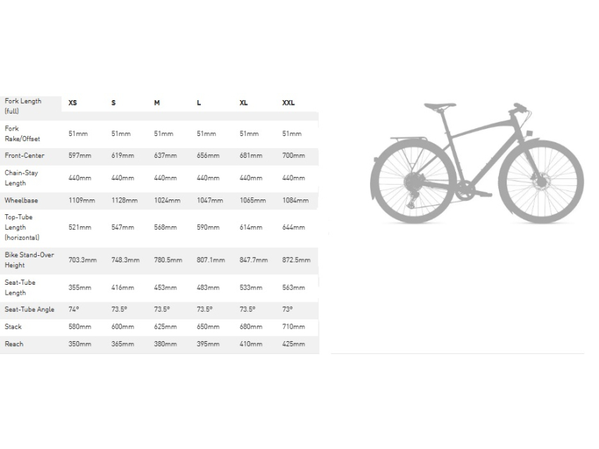 Specialized Sirrus X 4.0 / Fitness / Rowery szosowe / Katalog