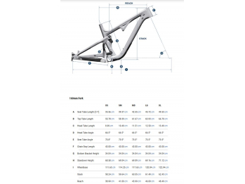 Pivot Mach 5 Rear Shock Dimensions Chart.pdf Pivot Mach 5.5 Carbon Team XX1 AXS / Enduro / Rowery górskie / Katalog ...