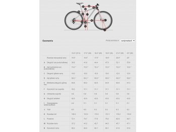 trek superfly 7 2015
