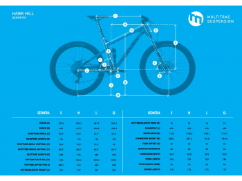 2018 marin hawk hill 2